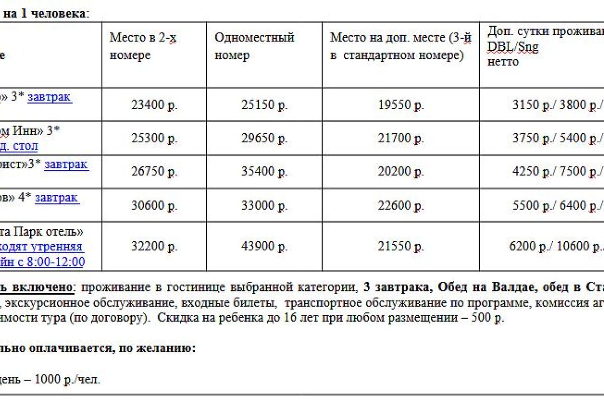 Жемчужины Новгородской пятины. Великий Новгород-Валдай-Старая Русса 3 д./2н.